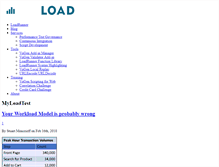 Tablet Screenshot of myloadtest.com